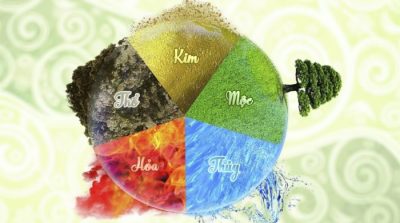 Màu xanh – Màu sắc tượng trưng cho hy vọng của phương Đông