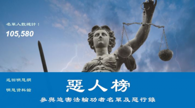 Trang web Minh Huệ công bố danh sách 105.580 thủ phạm trong cuộc bức hại Pháp Luân Công