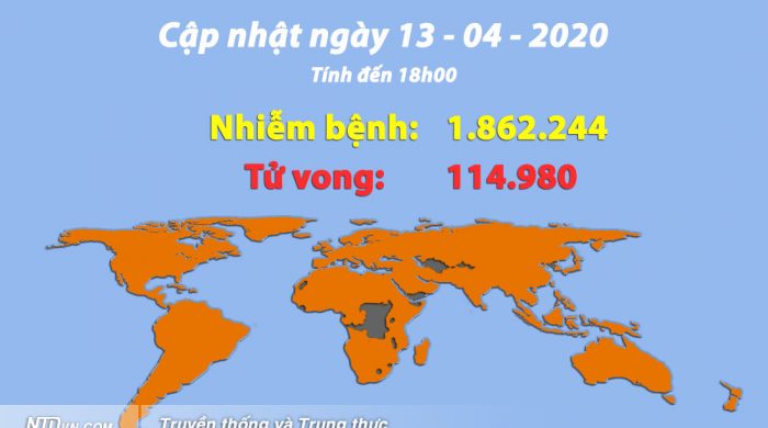 Cập nhật tình hình viêm phổi Vũ Hán (chiều 13/4): Trung Quốc ghi nhận thêm hơn 100 ca nhiễm bệnh